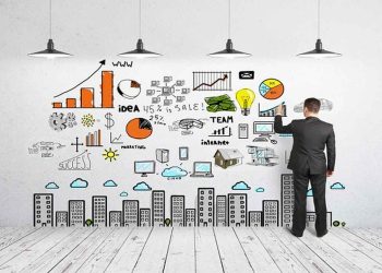 Giúp doanh nghiệp đưa ra các hoạt động marketing phù hợp