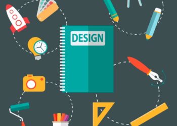 Poster có nhiều kích thước vô cùng đa dạng tùy vào mục đích