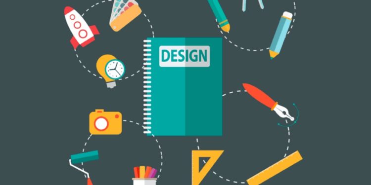 Poster có nhiều kích thước vô cùng đa dạng tùy vào mục đích