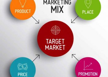 Chiến lược định giá hấp dẫn vô cùng hiệu quả