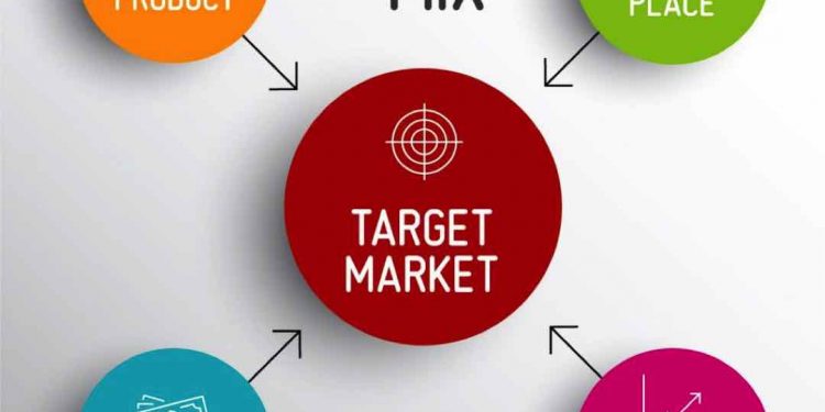 Chiến lược định giá hấp dẫn vô cùng hiệu quả