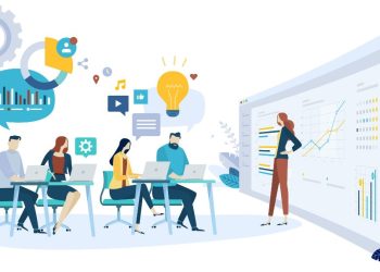 Tầm quan trọng của quá trình tiếp thị