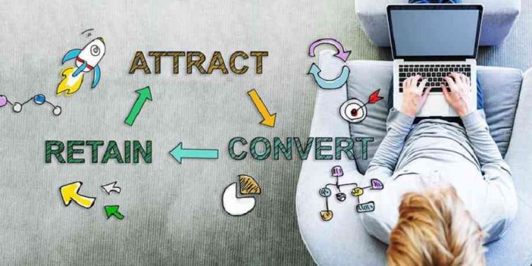 Content marketing là gì?