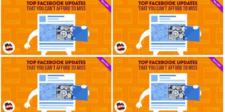 Các dạng content marketing và những sai lầm cần tránh