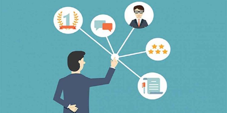 Phương pháp lập kế hoạch chăm sóc khách hàng