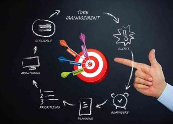 Giải nghĩa KPI là gì?