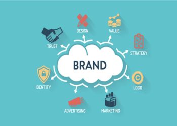 Cách phân tích thị trường và khách hàng để xây dựng thương hiệu thành công