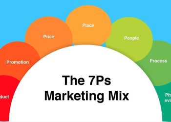 Tổng Quan về Những Yếu Tố Cần Thiết Để Tạo Ra Một Chiến Dịch Tiếp Thị Hỗn Hợp Thành Công