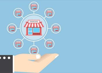 Các bước cơ bản để thực hiện Phương pháp Nhượng quyền Thương hiệu