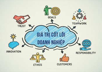 Tầm quan trọng của việc xây dựng giá trị cốt lõi cho doanh nghiệp