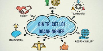 Tầm quan trọng của việc xây dựng giá trị cốt lõi cho doanh nghiệp