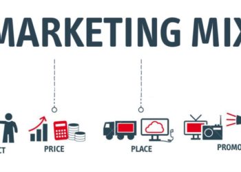 Các phương pháp Tiếp thị Hỗn hợp hiệu quả nhất