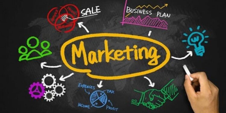 Marketing là gì? Cùng nhau tìm hiểu sâu về marketing