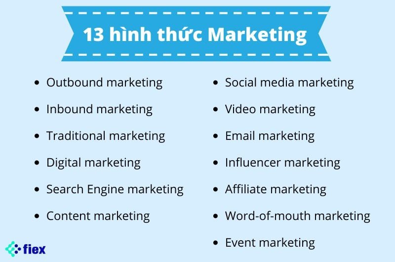 Marketing quan trọng như thế nào trong việc quảng cáo