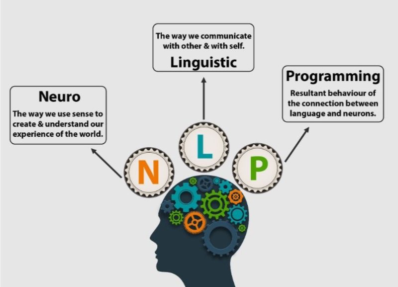 Công cụ và mô hình, tương lai của NLP